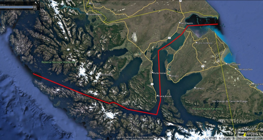 Recorrido de Magallanes
