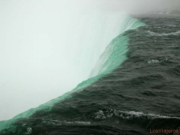 Niagara, cataratas - USA
Niagara, waterfalls -USA